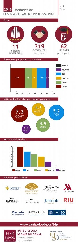 infografia-JDP_CAT-18 infografia-JDP_CAT-18