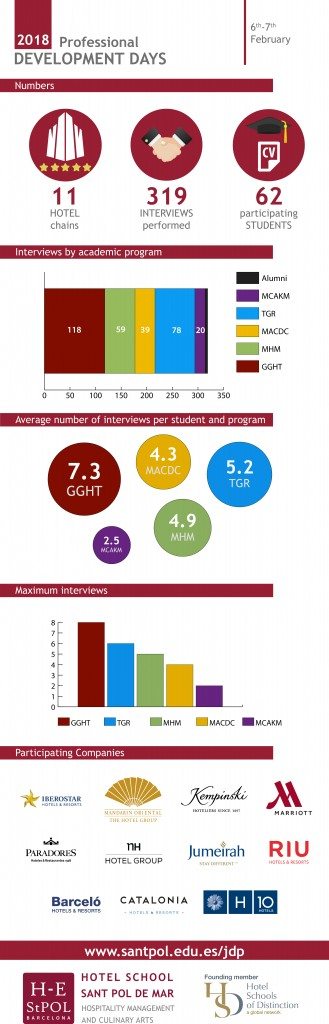 infografia-JDP_ENG-18 infografia-JDP_ENG-18
