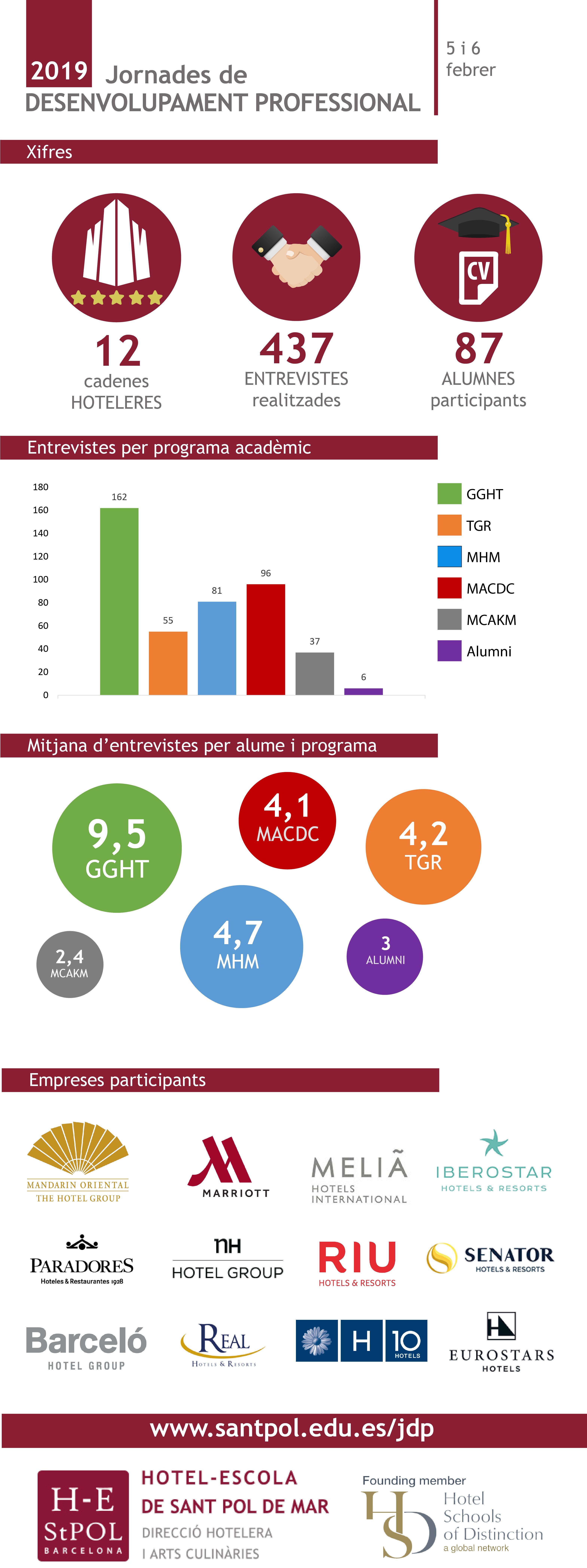 infografia-JDP_CAT-19 infografia-JDP_CAT-19