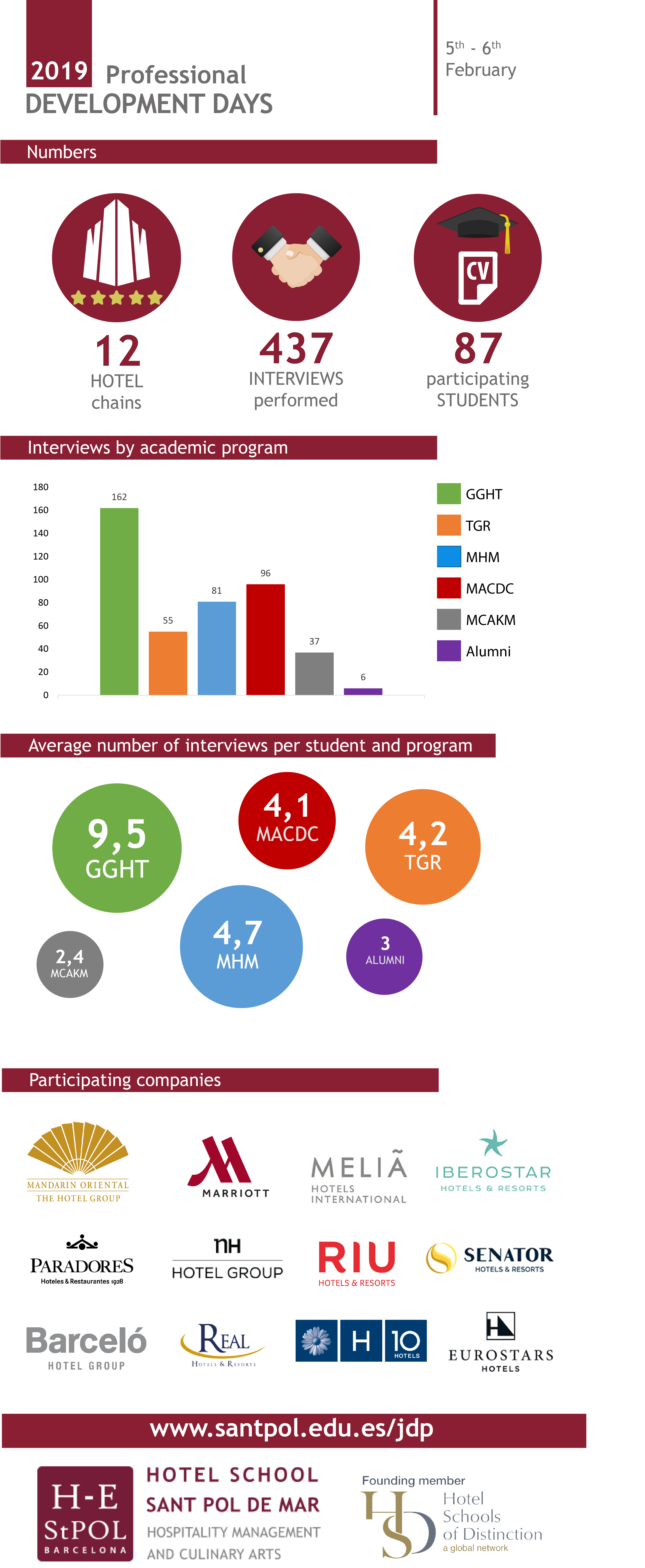 infografia-JDP_ENG-19 infografia-JDP_ENG-19